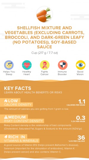 Shellfish mixture and vegetables (excluding carrots, broccoli, and dark-green leafy (no potatoes)), soy-based sauce