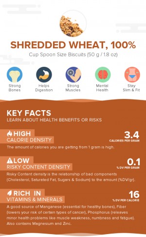 Shredded Wheat, 100%