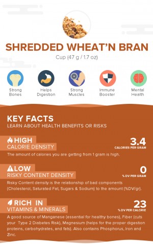 Shredded Wheat'N Bran