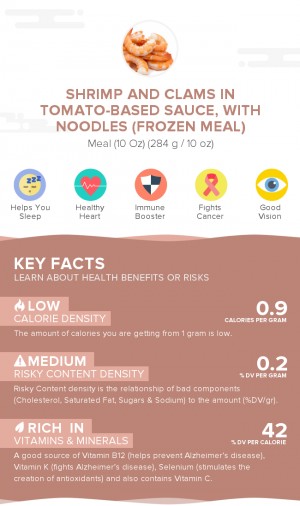 Shrimp and clams in tomato-based sauce, with noodles (frozen meal)