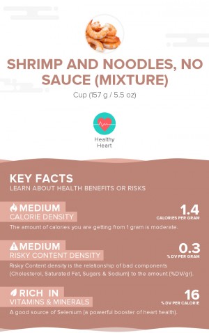 Shrimp and noodles, no sauce (mixture)