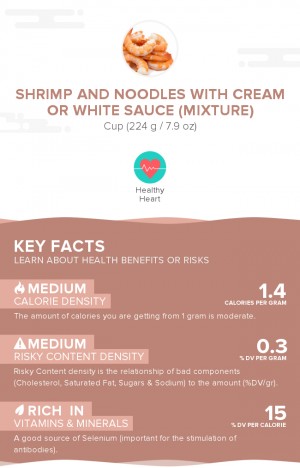 Shrimp and noodles with cream or white sauce (mixture)