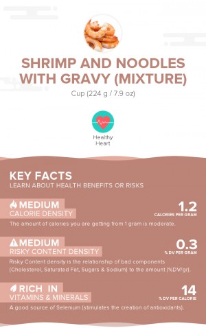 Shrimp and noodles with gravy (mixture)