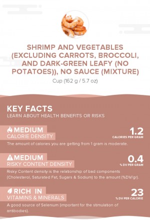 Shrimp and vegetables (excluding carrots, broccoli, and dark-green leafy (no potatoes)), no sauce (mixture)