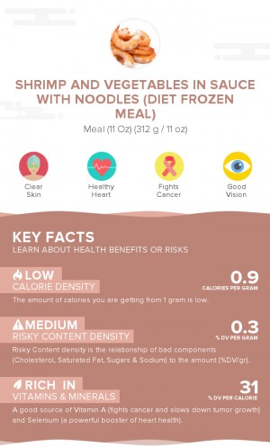 Shrimp and vegetables in sauce with noodles (diet frozen meal)