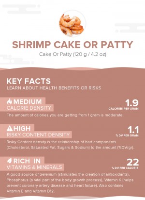 Shrimp cake or patty