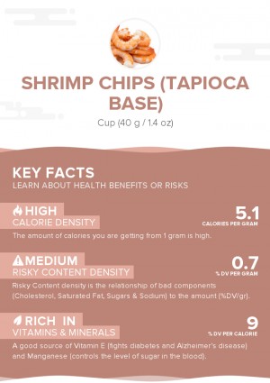 Shrimp chips (tapioca base)