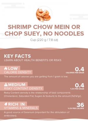 Shrimp chow mein or chop suey, no noodles