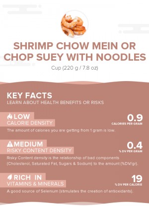 Shrimp chow mein or chop suey with noodles