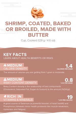 Shrimp, coated, baked or broiled, made with butter