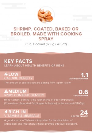 Shrimp, coated, baked or broiled, made with cooking spray