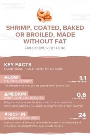 Shrimp, coated, baked or broiled, made without fat