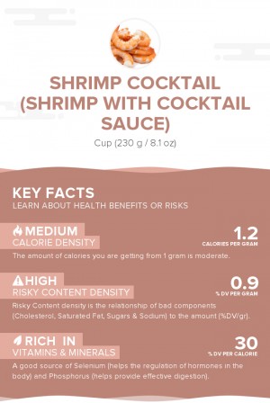 Shrimp cocktail (shrimp with cocktail sauce)