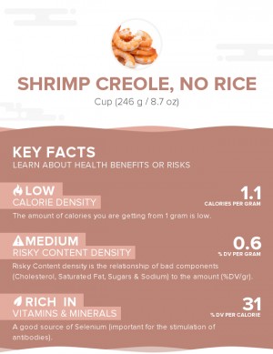Shrimp creole, no rice