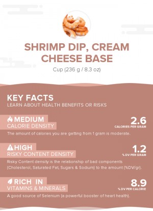 Shrimp dip, cream cheese base