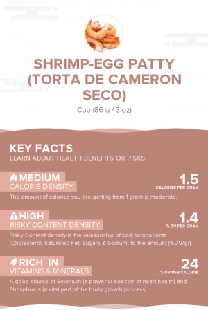 Shrimp-egg patty (Torta de Cameron seco)