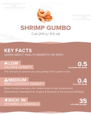 Shrimp gumbo