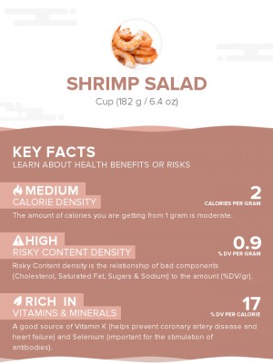 Shrimp salad