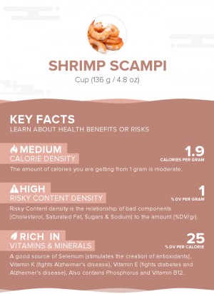 Shrimp scampi
