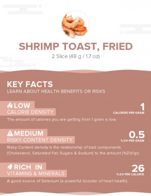 Shrimp toast, fried