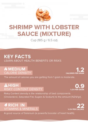 Shrimp with lobster sauce (mixture)