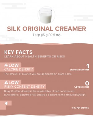 SILK Original Creamer