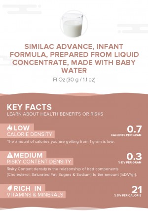 Similac Advance, infant formula, prepared from liquid concentrate, made with baby water