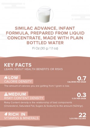 Similac Advance, infant formula, prepared from liquid concentrate, made with plain bottled water