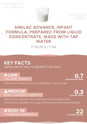 Similac Advance, infant formula, prepared from liquid concentrate, made with tap water