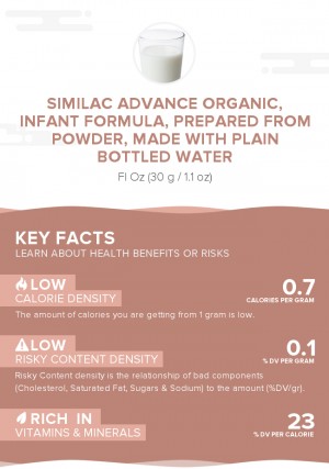 Similac Advance Organic, infant formula, prepared from powder, made with plain bottled water