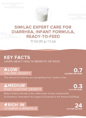 Similac Expert Care for Diarrhea, infant formula, ready-to-feed