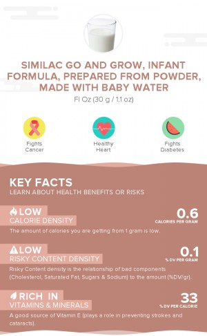 Similac Go and Grow, infant formula, prepared from powder, made with baby water