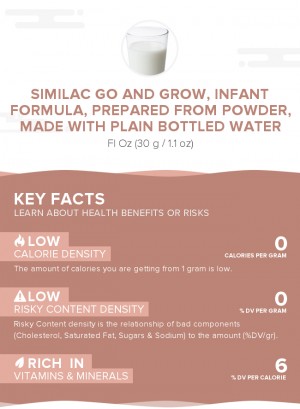 Similac Go and Grow, infant formula, prepared from powder, made with plain bottled water