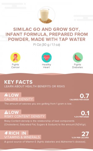 Similac Go and Grow Soy, infant formula, prepared from powder, made with tap water