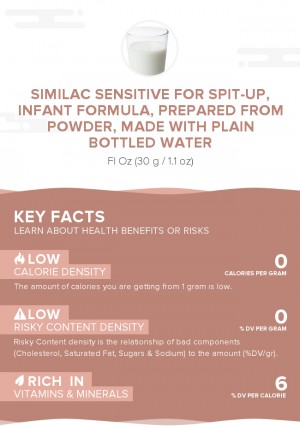 Similac Sensitive for Spit-Up, infant formula, prepared from powder, made with plain bottled water