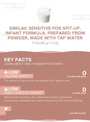 Similac Sensitive for Spit-Up, infant formula, prepared from powder, made with tap water