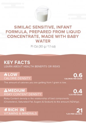 Similac Sensitive, infant formula, prepared from liquid concentrate, made with baby water