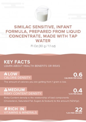 Similac Sensitive, infant formula, prepared from liquid concentrate, made with tap water