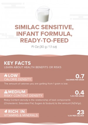 Similac Sensitive, infant formula, ready-to-feed