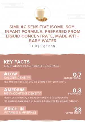 Similac Sensitive Isomil Soy, infant formula, prepared from liquid concentrate, made with baby water