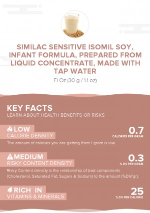 Similac Sensitive Isomil Soy, infant formula, prepared from liquid concentrate, made with tap water