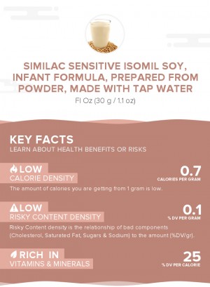 Similac Sensitive Isomil Soy, infant formula, prepared from powder, made with tap water