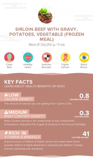 Sirloin beef with gravy, potatoes, vegetable (frozen meal)
