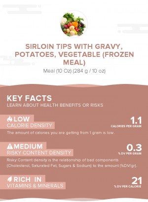 Sirloin tips with gravy, potatoes, vegetable (frozen meal)