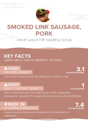 Smoked link sausage, pork