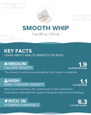 Smooth Whip