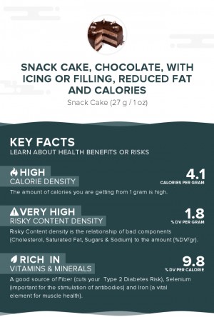Snack cake, chocolate, with icing or filling, reduced fat and calories