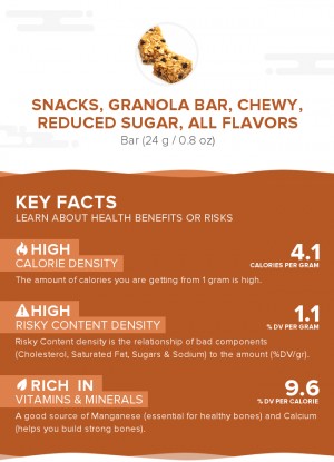 Snacks, granola bar, chewy, reduced sugar, all flavors