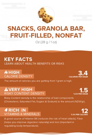 Snacks, granola bar, fruit-filled, nonfat