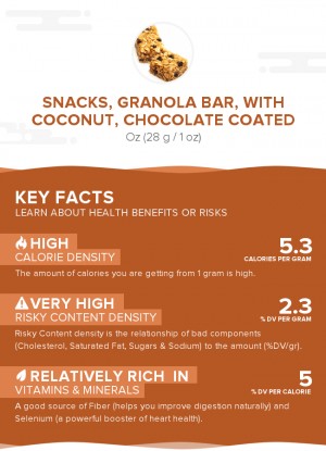 Snacks, granola bar, with coconut, chocolate coated